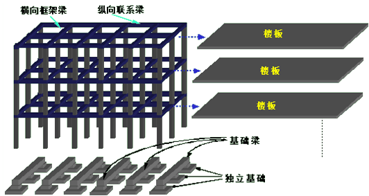 延性