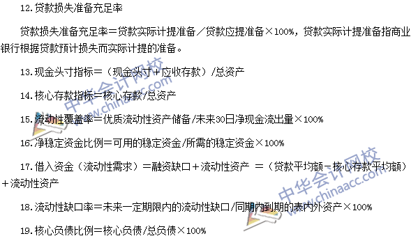 银行职业资格《风险管理》常用公式