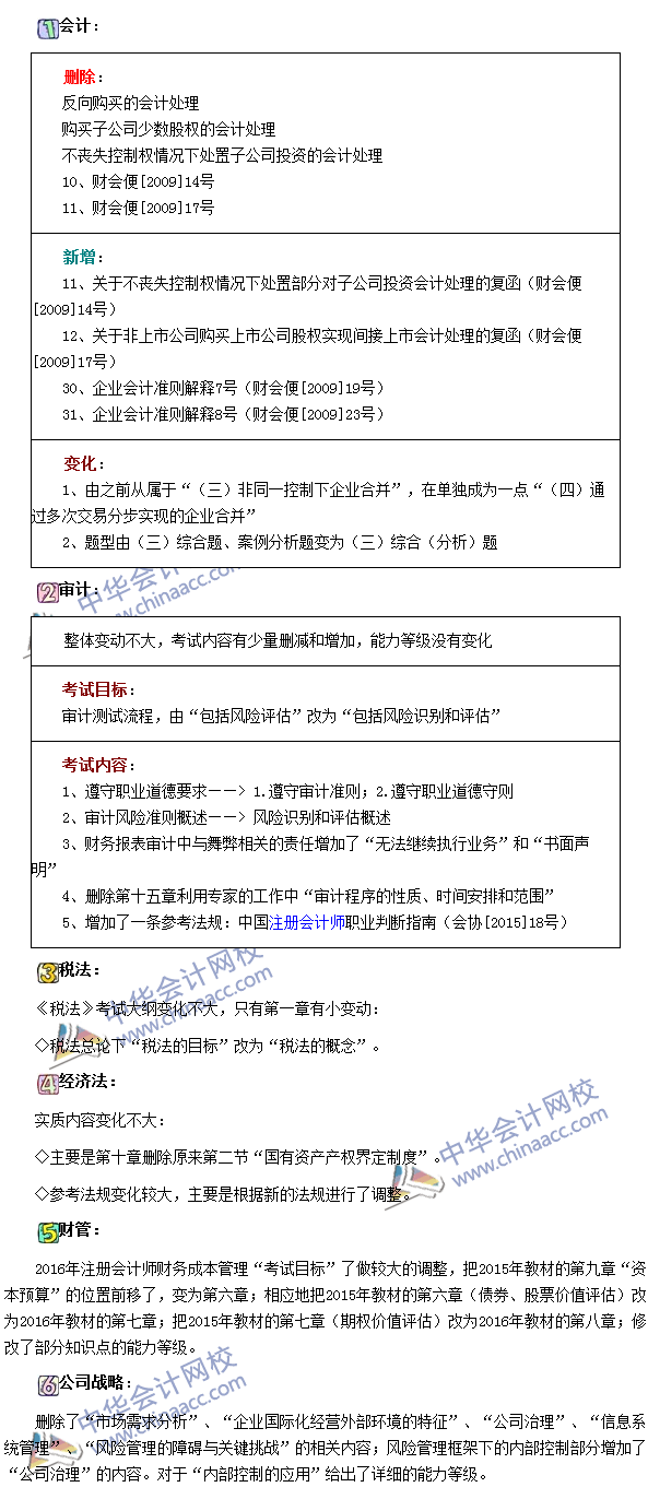 分分钟带你看清2016年注会考纲变化