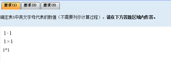 2016中级职称无纸化考试数学公式操作建议及输入方法介绍 