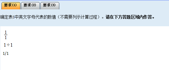 2016中级职称无纸化考试数学公式操作建议及输入方法介绍 