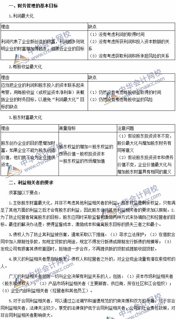 2016《财管》高频考点：财务管理的目标与利益相关者的要求