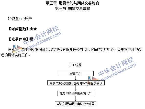 2016期货从业考试《期货基础知识》第三章高频考点：开户