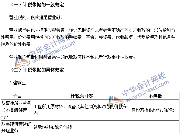 2016注册会计师《税法》高频考点：营业税的计税依据 