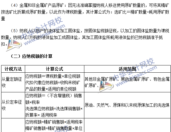 2016注册会计师《税法》高频考点：资源税应纳税额的计算 