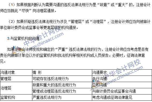 2016注会《审计》高频考点：财务报表审计中对法律法规的考虑