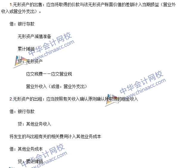 2016年注册会计师《会计》高频考点：无形资产的处置