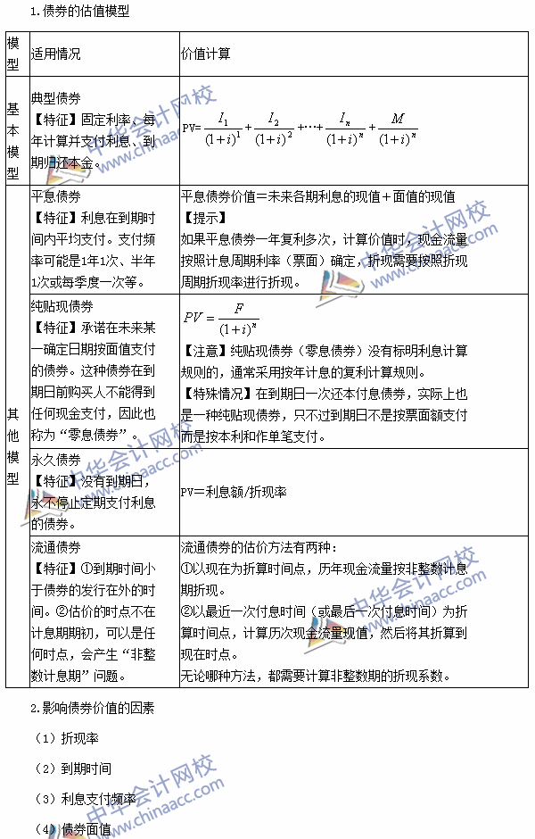 2016注册会计师《财务成本管理》高频考点：债券的价值评估