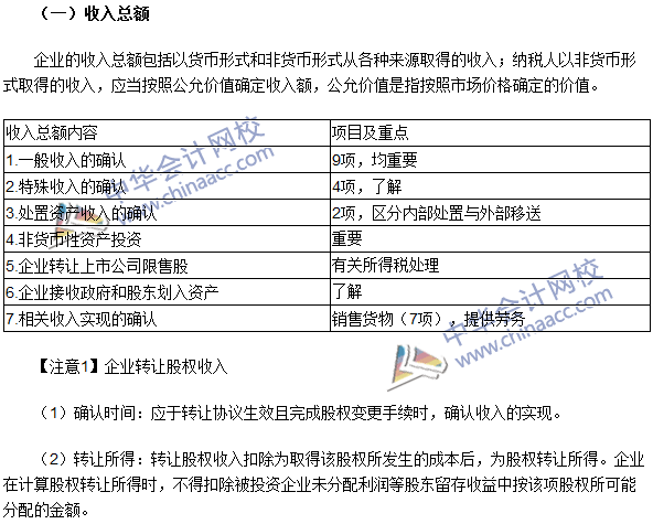 2016注册会计师《税法》高频考点：应纳税所得额的计算