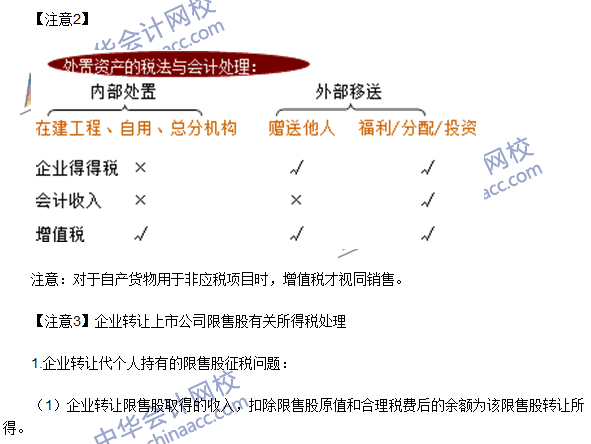 2016注册会计师《税法》高频考点：应纳税所得额的计算