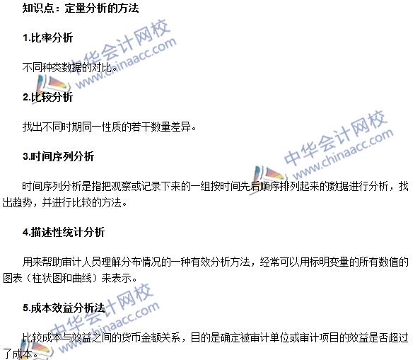 《审计理论与实务》高频考点：定量分析的方法