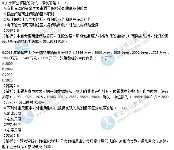 2016经济师《初级经济基础知识》试题及答案解析