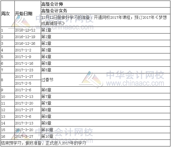 2017高级会计师考试备考制定学习计划很有必要 早准备更轻松