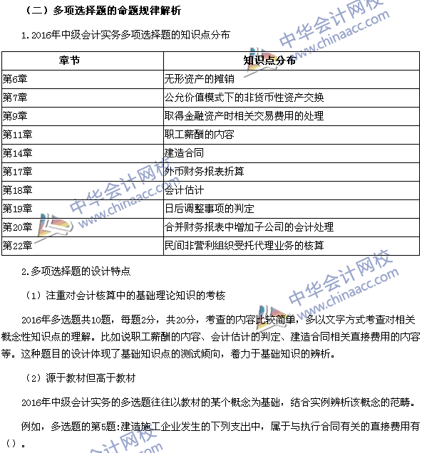 2017年中级会计职称《中级会计实务》题型设计特点和命题规律