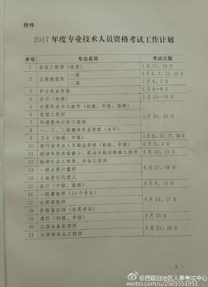 西藏自治区人事考试中心官网微博：2017经济师考试时间