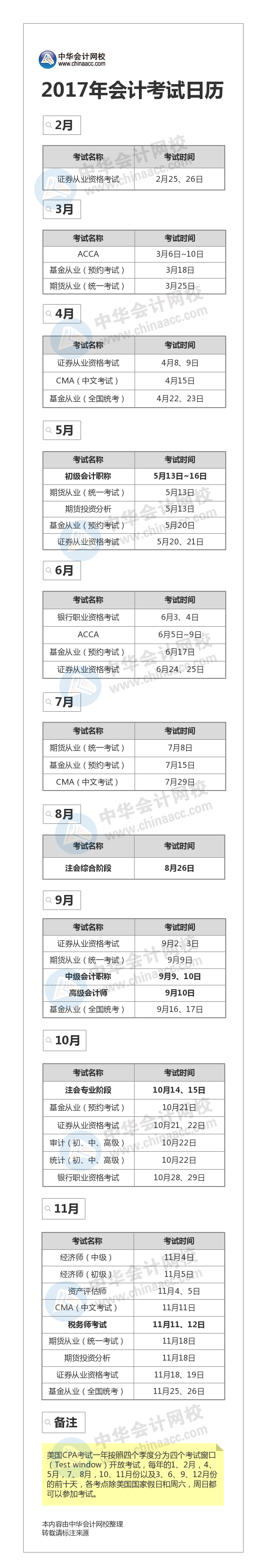 2017会计考试日历