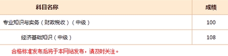 网校经济师学员考试成绩