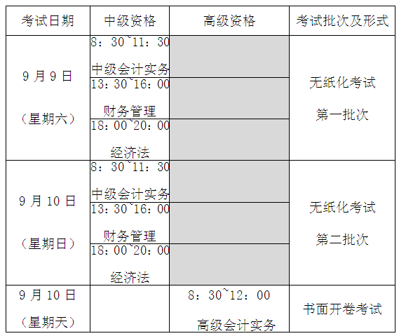 2017年中级会计职称各科目具体考试时间