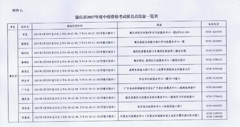 广东肇庆2017年中级会计职称考试报名时间为3月6日-31日