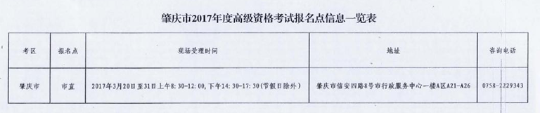 广东肇庆2017年中级会计职称考试报名时间为3月6日-31日