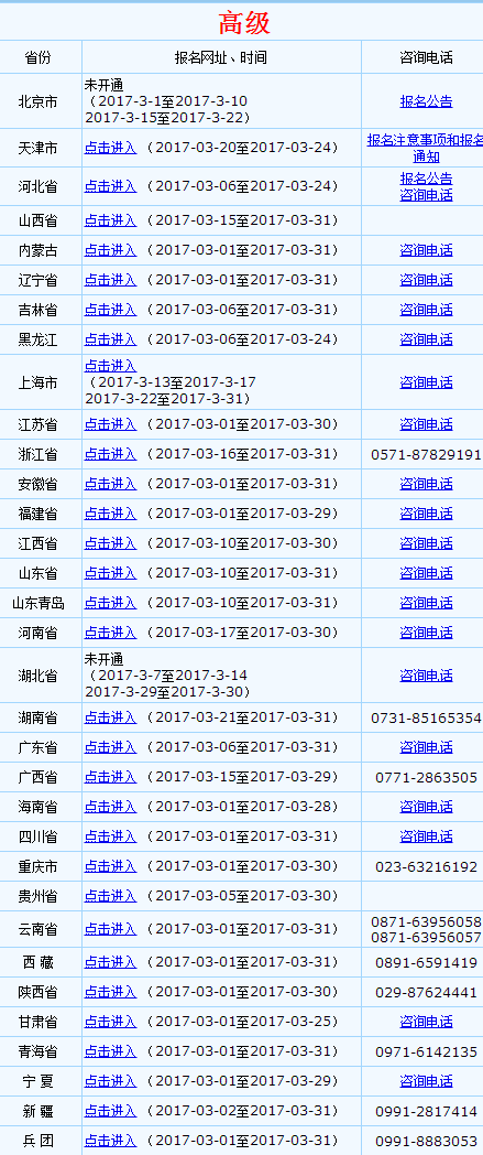 2017年高级会计师考试报名入口陆续关闭 错过再等一年