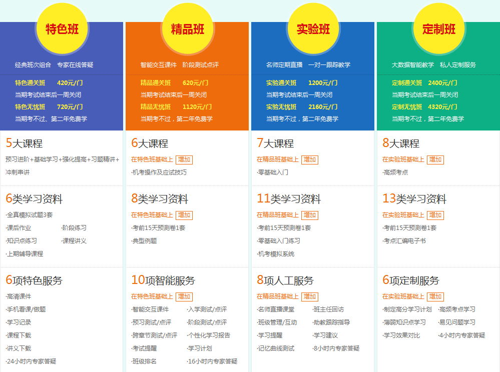 2017年玉溪市税务师资格考试培训辅导八大班次任您选