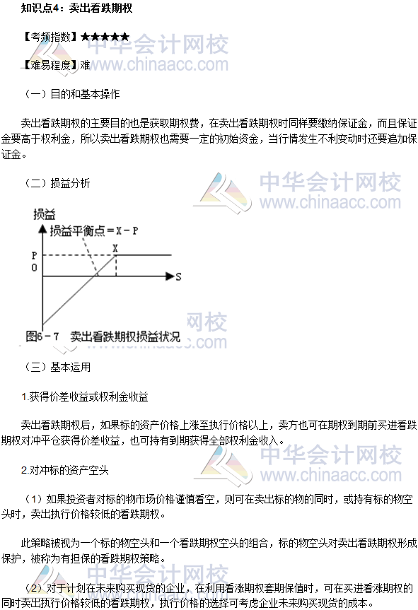 2017年期货从业《期货基础知识》高频考点：卖出看跌期权