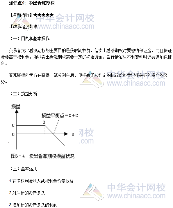 2017年期货从业《期货基础知识》高频考点：卖出看涨期权