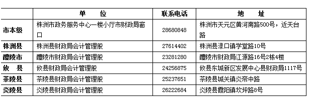 湖南株洲2016年中级会计职称证书领取通知