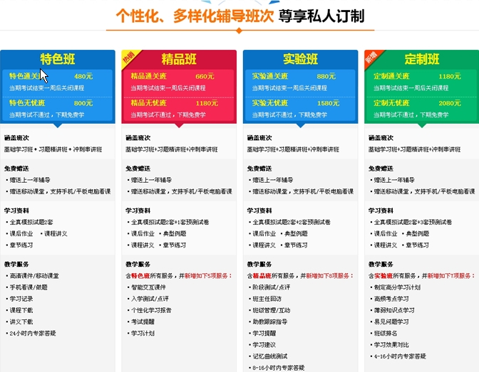 正保会计网校2017年经济师备考课堂