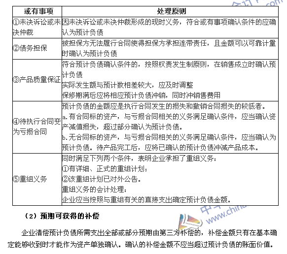 2017年中级《中级会计实务》第十三章高频考点：或有事项