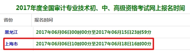 上海2017年审计师考试报名时间6月6日起