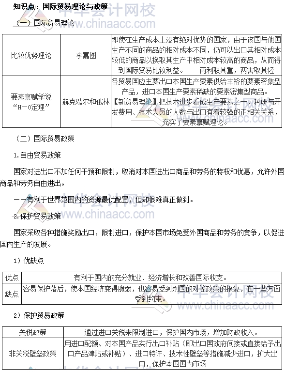 2017中级审计师《审计专业相关知识》高频考点