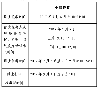 北京公布2017年中级会计师补报名时间 仅报一天错过再等一年