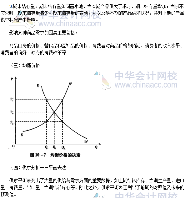 2017年期货从业《期货基础知识》高频考点：供求分析