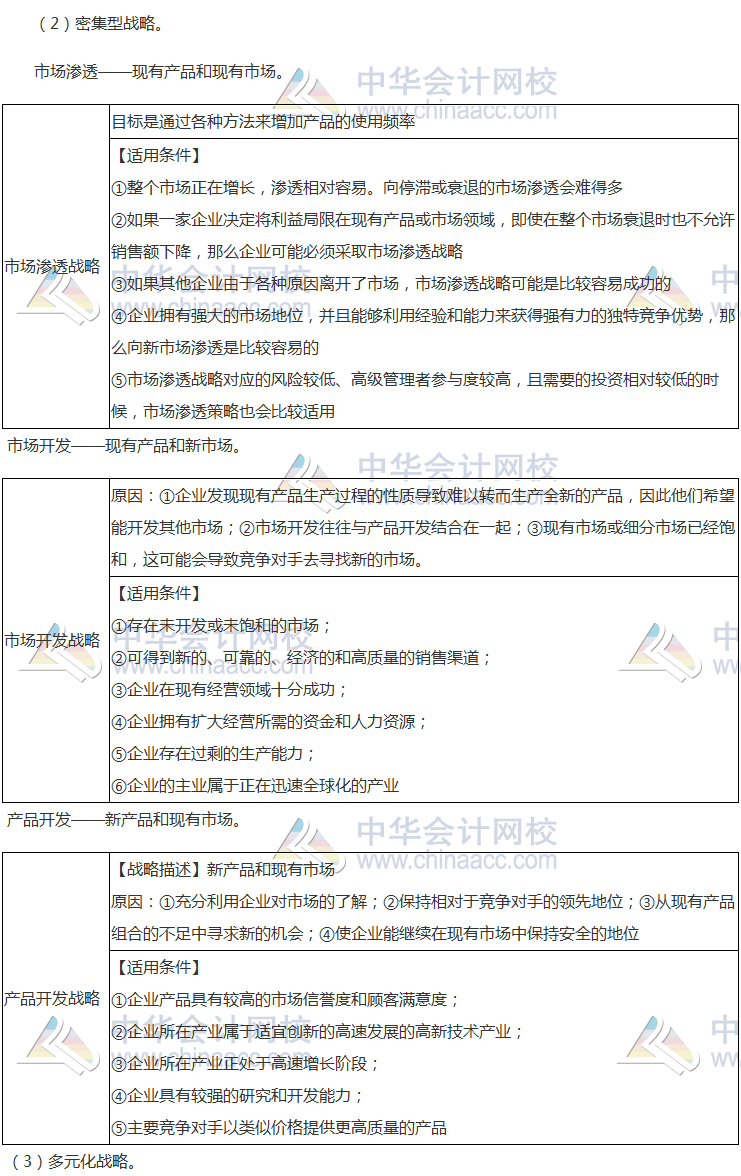 注会《公司战略》高频考点：总体战略的主要类型