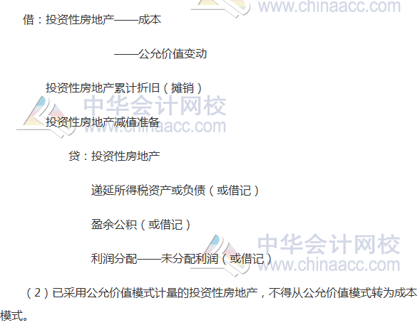 注册会计师《会计》高频考点：投资性房地产的后续计量
