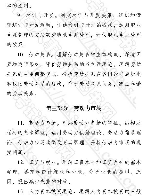 2017经济师中级人力资源管理专业大纲