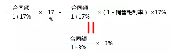 小规模纳税人该主动申请转一般纳税人吗