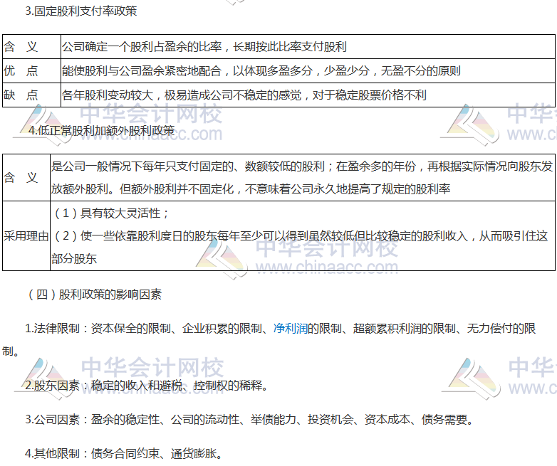 《财管》高频考点：股利理论与股利政策