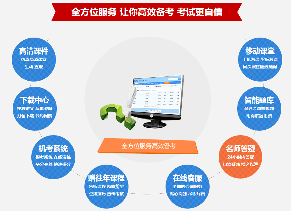 2017年河北省证券从业考试培训辅导热招中 多个班次供您选择