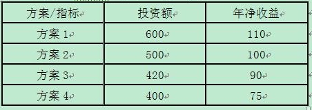 投资回收期法