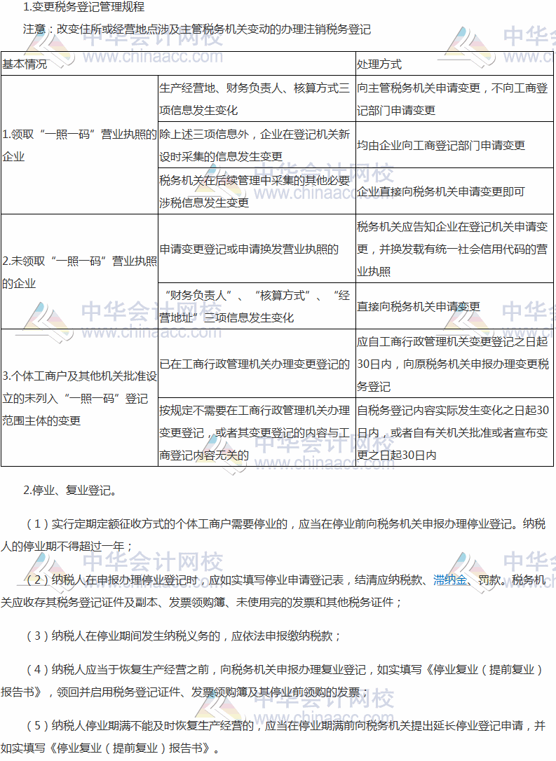 2017税务师考试《涉税服务实务》高频考点：变更税务登记