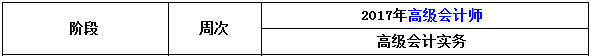 2017年高级会计师考前两周冲刺学习建议
