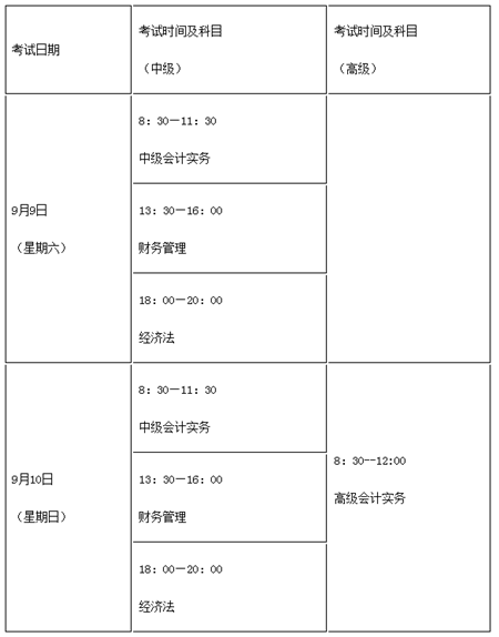 青海2017中级会计职称准考证打印时间为8月28日-9月10日