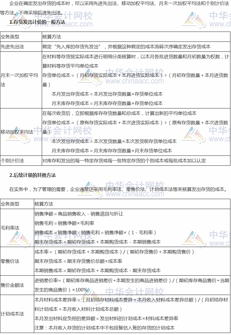 2017税务师《财务与会计》高频考点：存货的后续计量