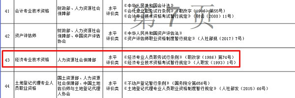 经济专业技术资格考试纳入水平评价类考试