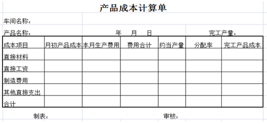 画图解成本  教你快速学会成本核算