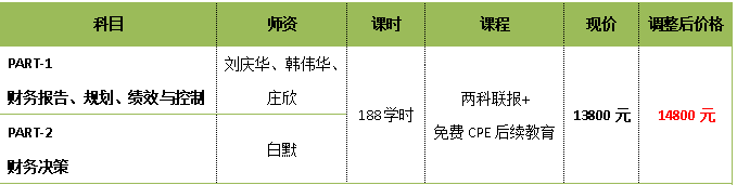 重要通知：10月25日起 CMA网络辅导课程正式提价 