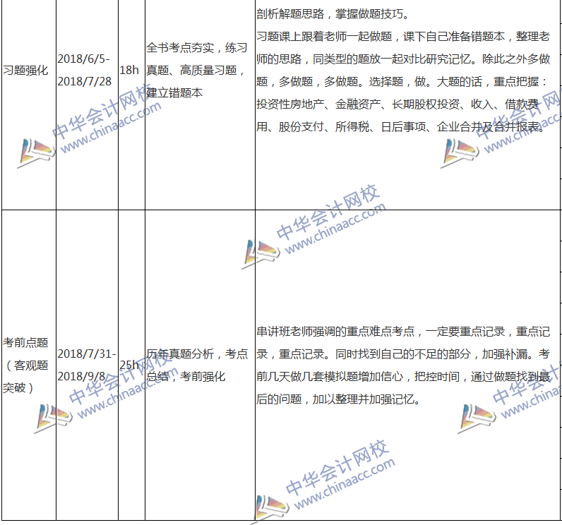 2018注会会计专属备考计划 非私教直播班勿入！